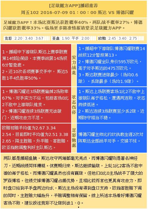 博德风彩最新爆料,揭秘明星幕后故事与精彩瞬间  第1张